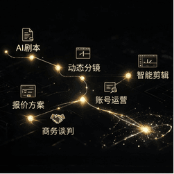 Enablement 2
